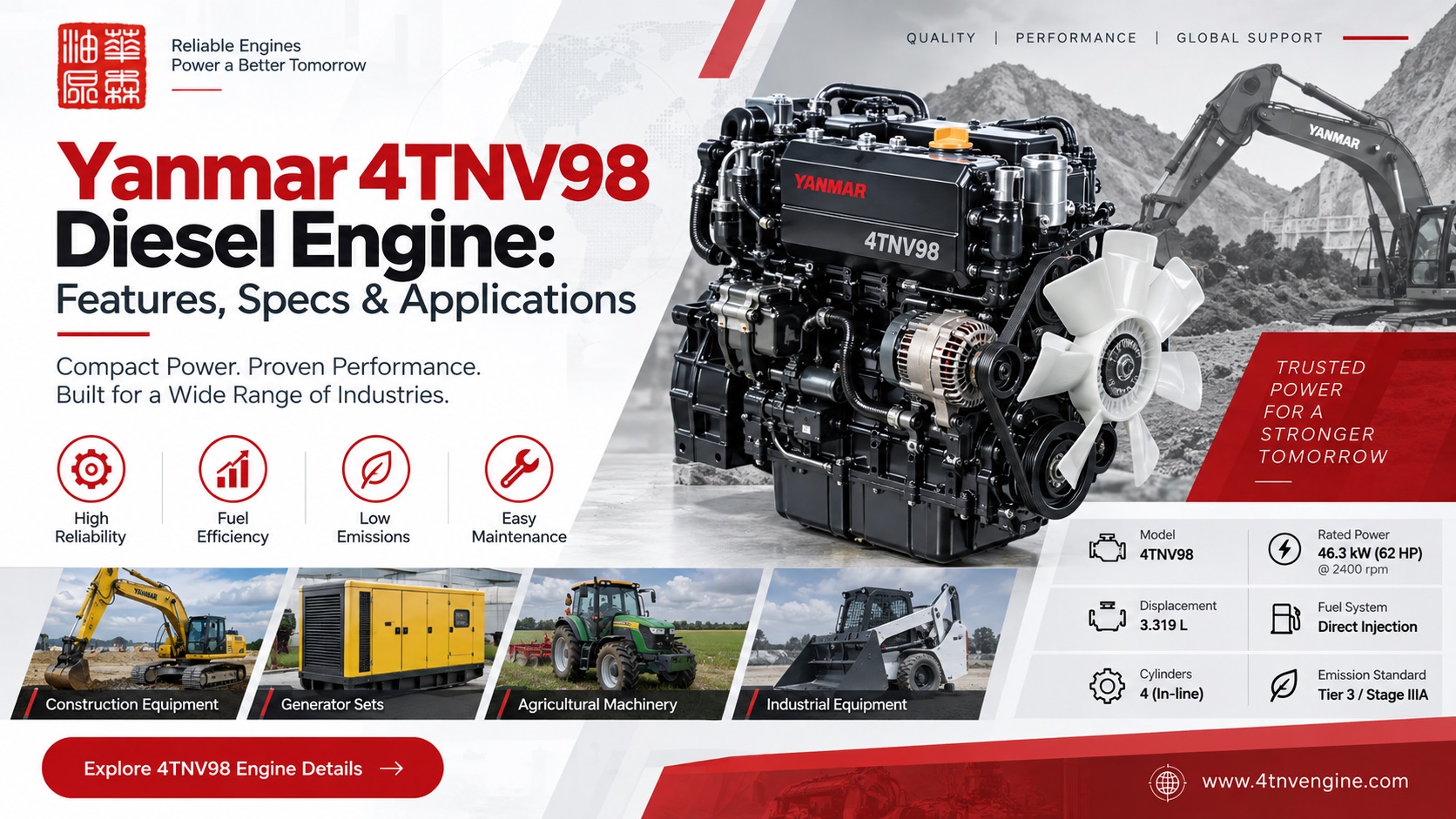 Yanmar 4TNV98 Diesel Engine